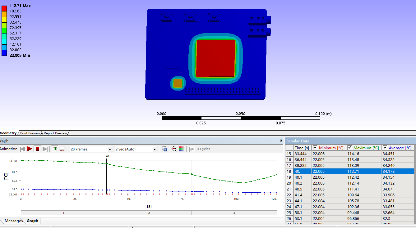 ansys安装license失败